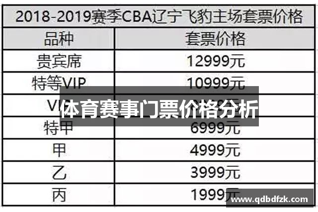 体育赛事门票价格分析